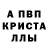 APVP крисы CK Bo Romulya